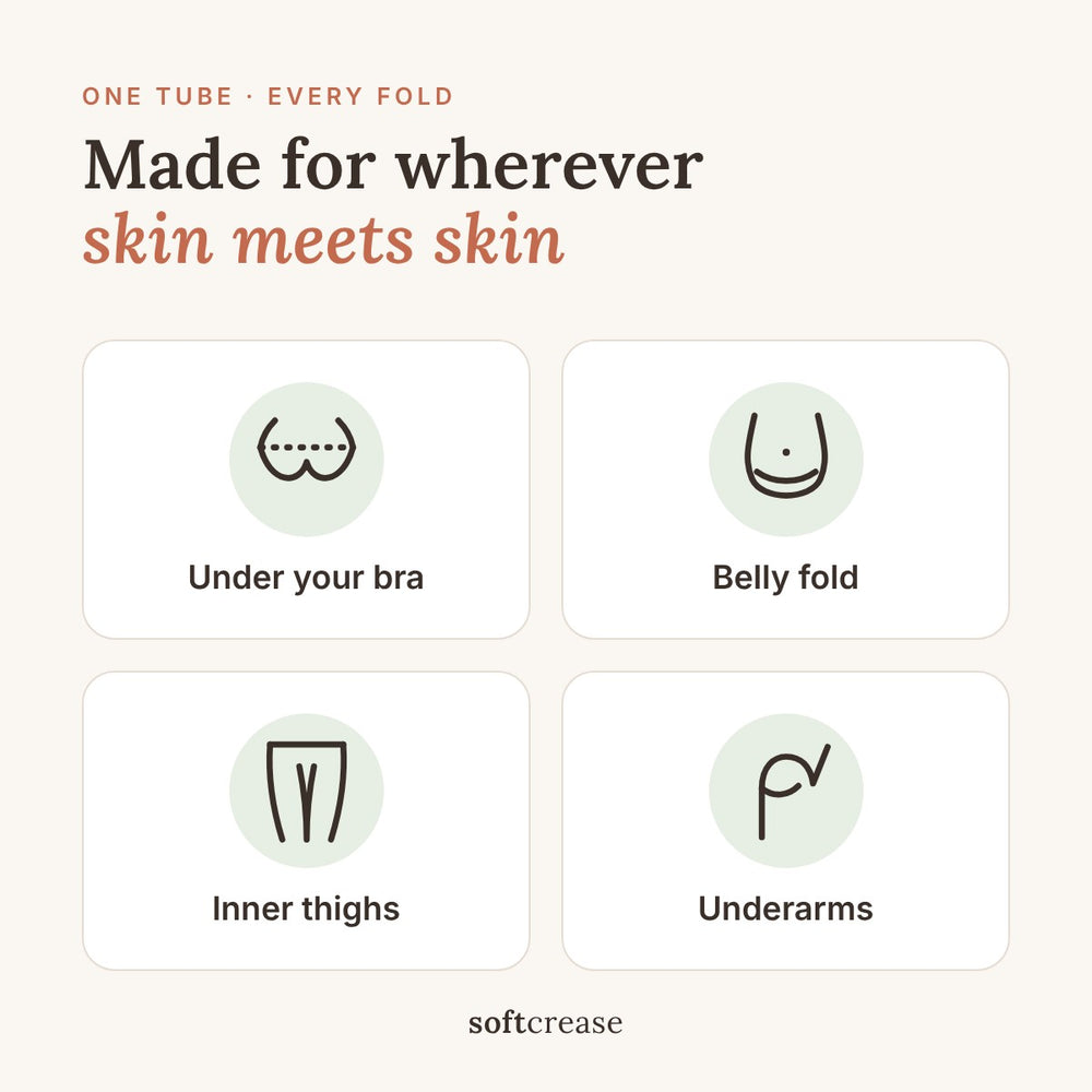 Softcrease - Skin Fold Relief Cream | Free shipping Australia